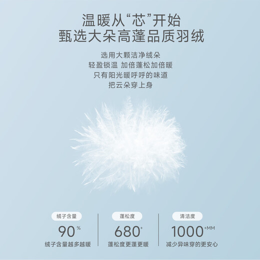 Metersbonwe Down Jacket Women's 2025 Winter New Thick Cold-Resistant Lightweight Hooded Duck Down Warm and Comfortable Jacket