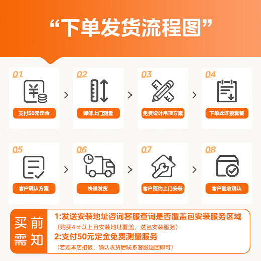 Midea integrated ceiling aluminum gusset plate 300*600 thickened kitchen bathroom bathroom ceiling full set of materials free delivery lighting package 30*60 4 +24W long lamp