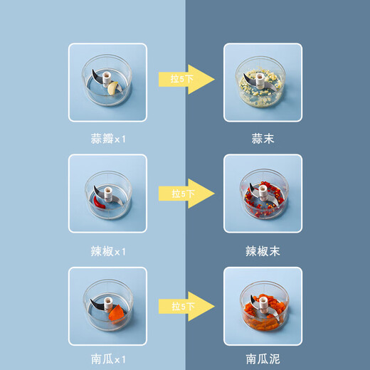 Rice garlic artifact household manual garlic puller garlic pounder garlic crusher garlic press grinder gray small crushed garlic, ginger, pepper