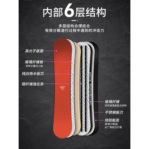 MECK Board Snowboard Set Quick Wear Bindung Schneeschuh Dreiteiliges Set All-Region-Ausrüstung Nr. 7 Schwarz + Bindung + Skischuhe 135cm Set Kundenservice kontaktieren Bemerkung Schuhgröße x