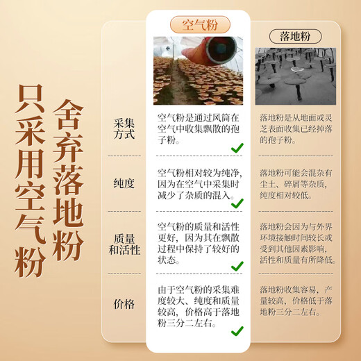 Aodong Broken Ganoderma Spore Powder Capsules, 3 Flaschen, immunitätssteigerndes Nahrungsergänzungsmittel für Menschen mittleren Alters und ältere Menschen