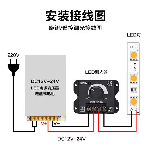 LED dimmer 12v light box luminous characters manual knob 24V lamp strip remote control dimmer amplifier ed soft and hard light strip lamp strip dimmer brightness adjuster knob dimmer DC12V-24V/30A
