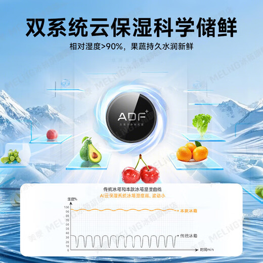 MeiLing worry-free built-in refrigerator 510 liters cross-door multi-door household ultra-thin zero built-in dual system dual cycle first-level energy efficiency air-cooled frost-free BCD-510WP9CZX