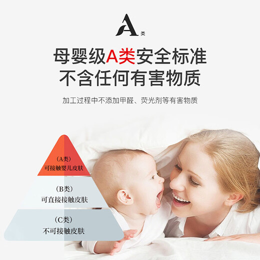 Jingxi diaper pad for infants and children, waterproof and washable, large size A-type baby sheets, overnight diaper mattress, upgraded milkshake white 7A grade anti-mite fabric, suitable for babies with sensitive skin, 50x70cm skin-friendly waterproof diaper pad