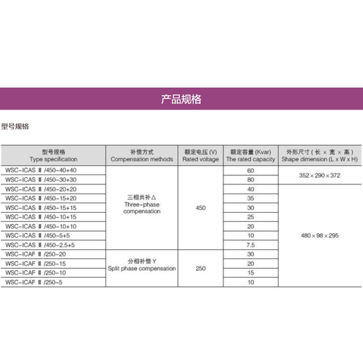 Jiudu K0T0 Viscon WSC intelligent integrated power capacitor/450VICA 20+20+1 WSC-ICAFY_250-30 phase compensation