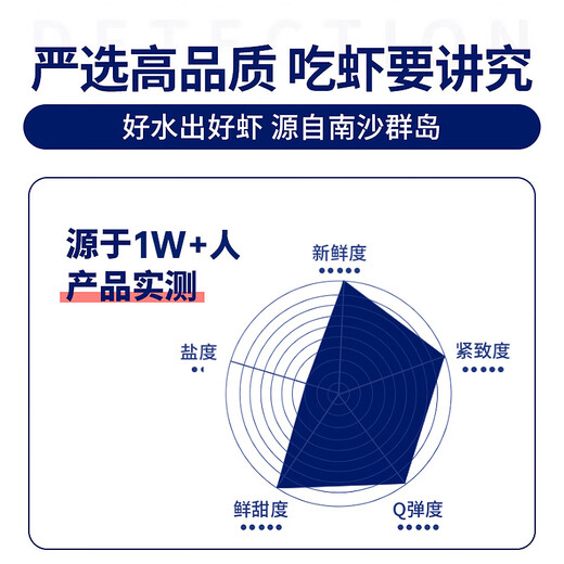 Yunchu Life Prawns Fresh Extra Large Sea-caught White Prawns Fresh Frozen Fresh Salted Frozen Prawns 3040 Net Weight 2.55Jin Jin is equal to 0.5kg