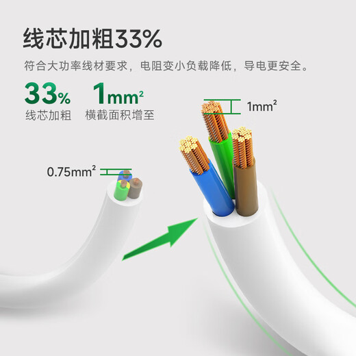 NVC NVC Electrician total control 3 positions 1.2 meters plug-in strip socket strip plug-in strip drag strip wiring board EP432