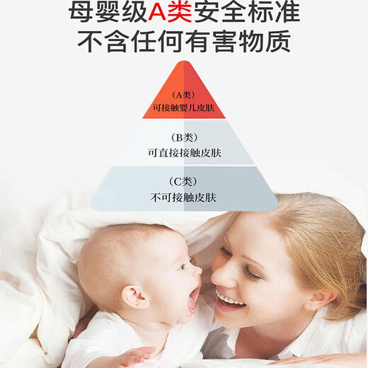 Yong Huan Baby Pad Breathable Machine Washable Large Size Sheet Overnight Diaper Aunt Mattress Maternal and Infant Antibacterial Style Bear White Random Colors Sent 30x50cm No Straps Suitable for Baby