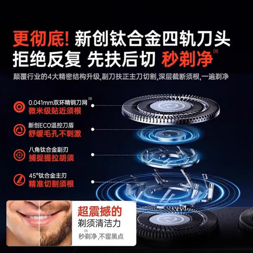 Sawang German Electric Shaver for Men 2025 New Shaver Best Selling Number One 9 Factor Display Three Heads Double Ring High Power Household Smart Washable Gift for Boyfriend and Father Wet and Dry Shaver | Suitable for Sensitive Skin 6 Series PRO Standard Model