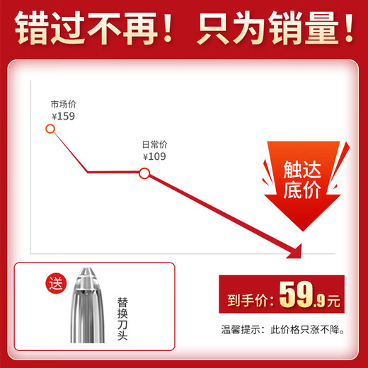 TrueX Electric Eyebrow Trimmer for Men and Women Rechargeable Eyebrow Artifact Nose Hair Trimmer Multifunctional Novice Eyebrow Trimmer Knife Automatic Eyebrow Shaper Pen Eyebrow Shaver Star Same Model High-speed Motor - Easy Eyebrow Shaping - Recommended by Star Makeup Artists