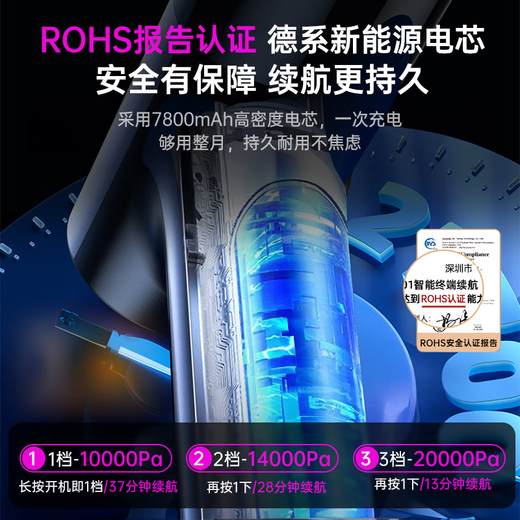 REWONDER German top equipment丨battery light display car vacuum cleaner household handheld pencil type large suction vacuum cleaner long battery life car vacuum cleaner purple 20000Pa