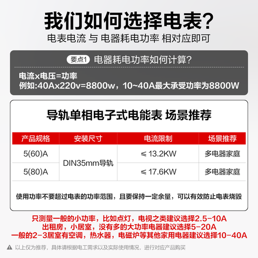 Bull rail electric energy meter single-phase household left-in and right-out LCD meter only, no communication