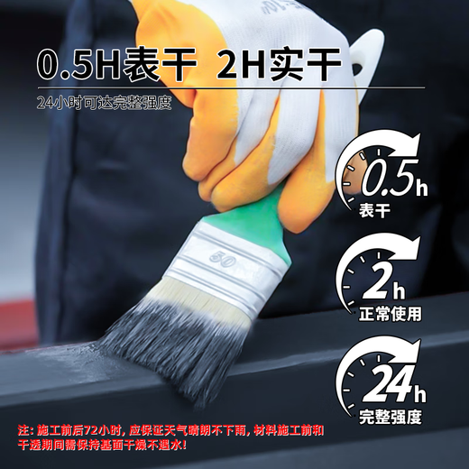 Duoshan anti-rust paint rust-free metal rust conversion agent sand-free renovation paint coating car chassis armor water-based paint medium gray 5kg