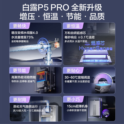 Vanward Bailu P5 PRO booster frequency conversion National subsidy 15% 14-liter gas water heater natural gas booster frequency conversion water servo constant temperature silent energy saving compact