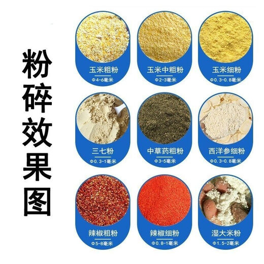 Pick up cat corn grinder grinder feed grains Chinese medicine grinder household two-phase multi-function grinder 21-type hammer grinder + screen high-power motor