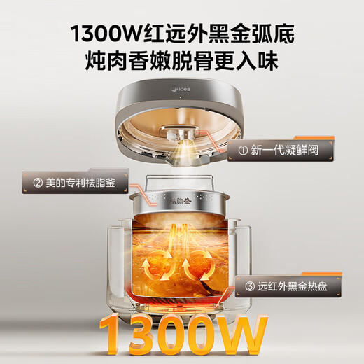 Midea low-fat electric pressure cooker high pressure 5 liters 0 coating 316L stainless steel rice cooker fully automatic intelligent reservation 60S quick volleyball bile kettle household rice cooker for 4-6 people MY-C5650F