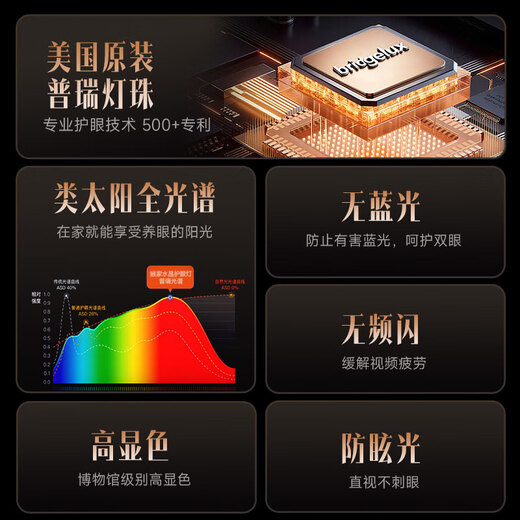 Gujia LED ceiling lamp eye protection Puri light source imitation crystal living room bedroom lamp 40cm round - three colors including installation