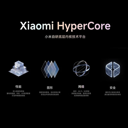 Xiaomi Interest-free Installment Xiaomi 15/15Pro Full Netcom 5G Dual SIM Dual Standby Leica Optical High-speed Lens Xiaomi 15 Pro White 12GB+256GB Official Standard + Joint Warranty + Electronic Warranty Card Registered