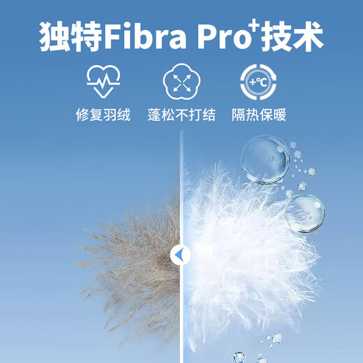 Unicon down jacket fluffy detergent for washing machine, cotton jacket cleaning agent to remove dirt, prevent caking, dry out and restore shrinkage