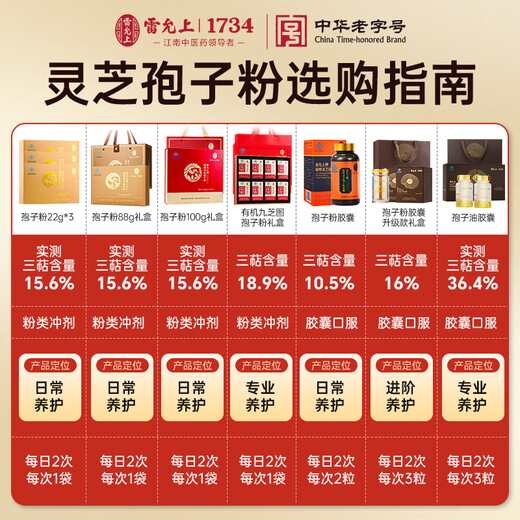 雷允上九芝图有机破壁灵芝孢子粉96g增强免疫力营养保健补品送长辈礼物