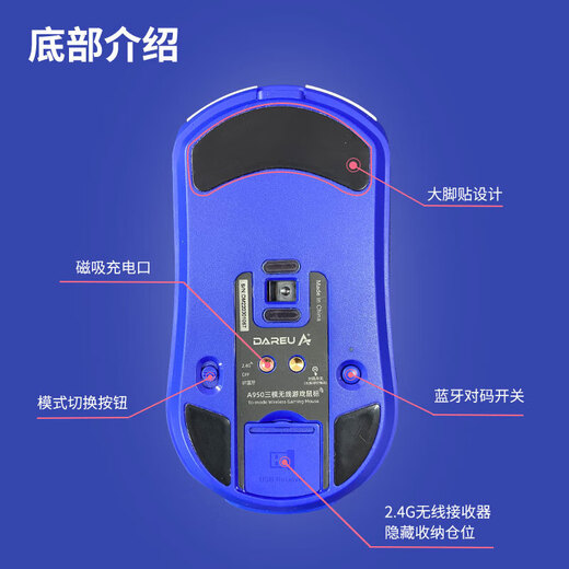 Ratón inalámbrico Daryou A950, ratón de deportes electrónicos para juegos con cable de tres modos, ratón Bluetooth de contrato intrépido, conexión inalámbrica, juego de gallina RGB, PlayerUnknown's Battlegrounds, función macro delta, versión mecha CF A950, batería grande de 1K+930mh