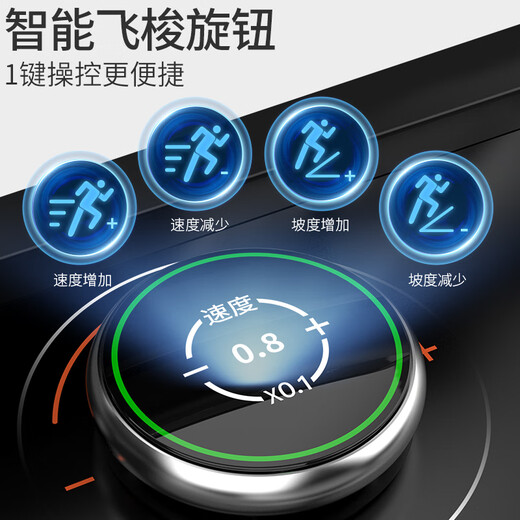 Shuhua (SHUA) Home Treadmill Home E7 Hill Climbing Walking Machine Apollo Shock Absorption Indoor Silent Foldable Marathon Training Edition - Apollo Shock Absorption/Shuttle Adjustment