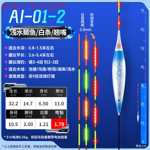 Zailu AI intelligent luminous float OLED float sealed tail black pit competitive fish float biting hook color-changing buoy fishing gear big brand AI-1-1 lead 1 point 3 shallow water fish color-changing model exquisite UA boxed reference price 152