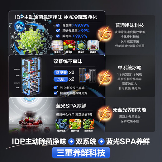 Rongsheng IDP Pure Taste 501pro cross four-door first-class energy-efficiency variable frequency ultra-thin active sterilization dual-cycle dual-system smart refrigerator national subsidy BCD-501WD3FPZ