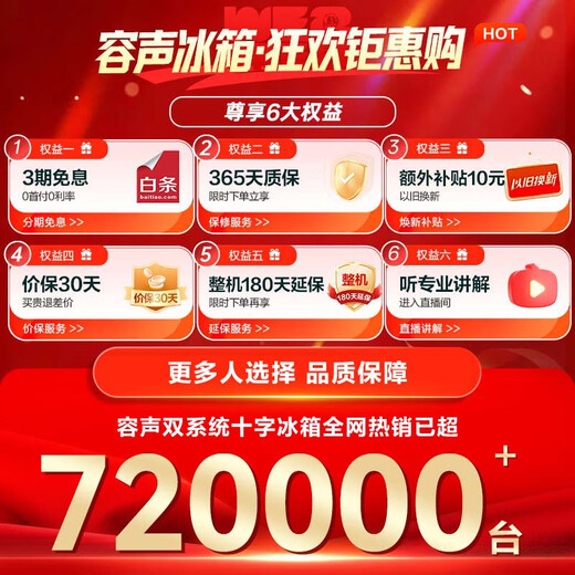 Rongsheng 516-литровый четырехдверный четырехдверный холодильник с двойной очисткой и двойной системой, бытовой первоклассный энергоэффективный, с воздушным охлаждением, без мороза, большой емкости BCD-516WD1FPA, белая национальная субсидия, крестовая модель 526