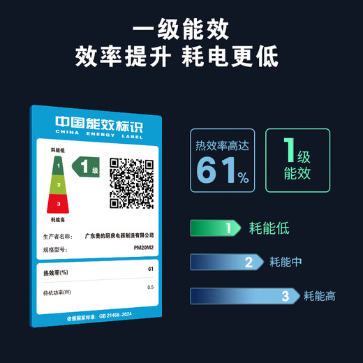 Midea home inverter microwave oven flat-panel easy to clean 800W microwave fast heating one-click smart menu diamond back plate microcrystalline panel heating 20L (PM20M2)