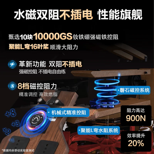 Schvodon rowing machine hydromagnetic dual resistance household smart foldable resistance wooden rowing machine indoor fitness equipment SR901S SR901S red oak double patented hydromagnetic dual resistance upright