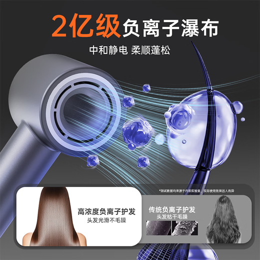 BOWEI B11 high-speed hair dryer for men and women, not harmful to hair, household high-power quick-drying negative ion hair dryer, Valentine's Day birthday gift, same style as Hampton by Hilton B11 space gray same style as Hampton by Hilton B11