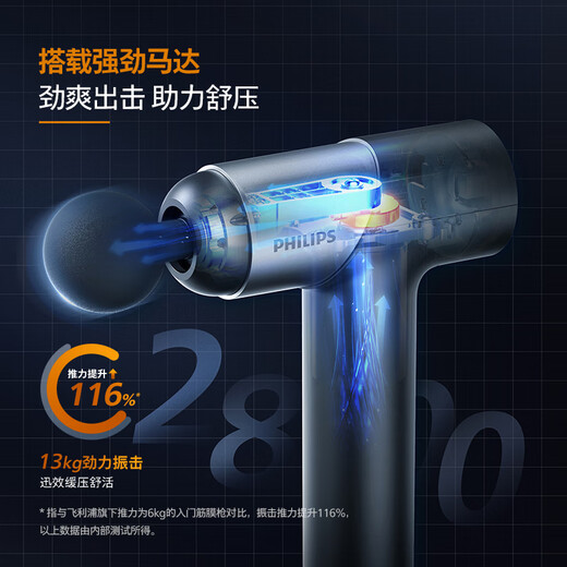 Philips fascia gun full body muscle massager portable professional grade shoulder, neck, waist and leg fascia gun for home fitness and relaxation, practical New Year's Day gift for boyfriend and girlfriend's birthday, cost-effective choice 12kg thrust + 8mm depth massage-3203G