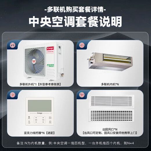 Chigo central air-conditioning one-to-four/one-to-five/one-to-six multi-split commercial full DC variable frequency first-level energy efficiency self-cleaning embedded household air conditioner one-to-two/three-duct machine 4 HP one-to-three Mitsubishi compressor first-level energy efficiency 100W
