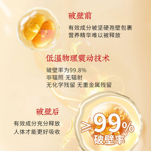 Shop Ganoderma lucidum broken spore powder for elders, parents, gift box, upgraded and enhanced version 120 bags box 120g gift box + gift bag