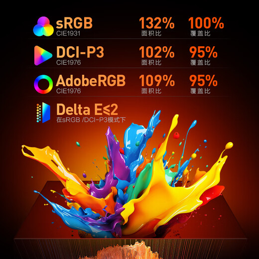 KOORUI Core 24,5 Zoll 400 Hz FastIPS schnelles LCD 1 ms Hardware Low Blue Light HDR400nit rotierender Liftcomputer FPS E-Sport-Monitor X5 PRO