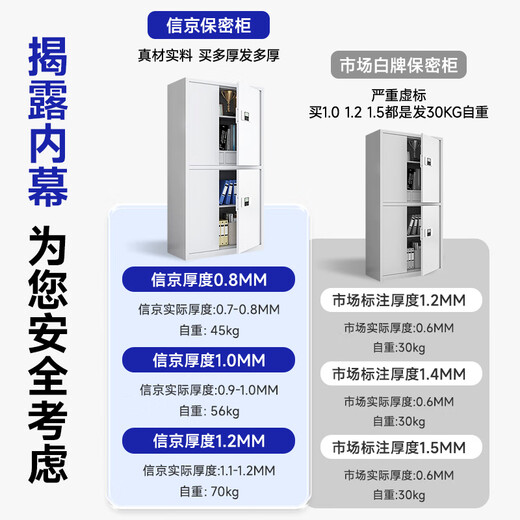 Xinjing Security Cabinet Electronic Password Cabinet Information File Cabinet Equipment Cabinet Steel Thickened Security File Cabinet Office Iron Cabinet White Pass Double Section Electronic Password Lock