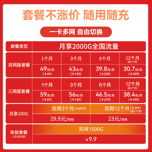 华为智选随身wifi6移动无线wifi免插卡随行4g无线网卡携带非三网通用全国无限流量2025款5G AX15B 顶配wifi6【多网切换】2400毫安续航10小时