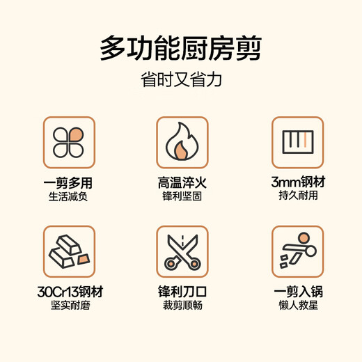 苏泊尔（SUPOR）厨房多用剪刀多用剪不锈钢家用剪食品级厨房剪多功能辅食剪鸡骨剪 臻系列-KE09S1