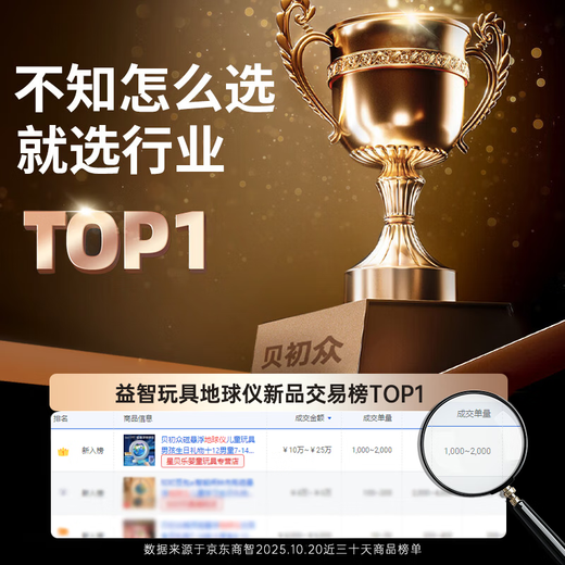 Bei Chuzhong children's toy girl Princess Elsa 3-6-10 years old birthday gift 5 three-four Elsa magnetic play house castle super pink 4 dolls + magnetism + sound and light + induction 8-11 Jointly produced by Berges 7-14