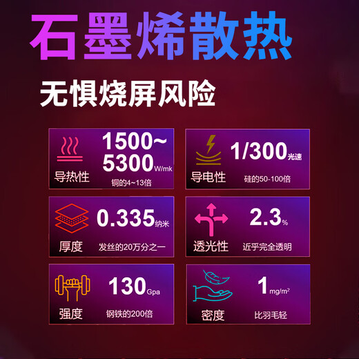 AOC 26,5-Zoll-Monitor 2K 360 Hz QD-OLED nativ 10 Bit nativ 0,03 ms HDR-Hardware Low Blue Light Computerspiel E-Sport-Display Blockbuster neues Produkt 2K 240 Hz Q27G40ZDF