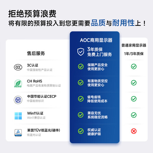 AOC显示器 23.8英寸 144Hz高刷 办公游戏 电脑显示屏幕 硬件低蓝光 台式拓展笔记本外接扩展屏24E11FN