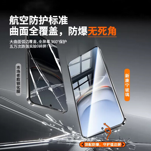 Suitable for Apple 13 tempered film iPhone13pro 13pro max mobile phone film high-definition anti-fingerprint full-screen protective film flash sticker high-definition / 2 pieces in a pack Apple 13ProMax