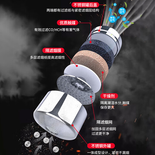 DEXUN THE FUTURE gas mask fire mask fire and smoke mask fire escape filter self-rescue respirator TZL30A blue fire mask TZL30 reflective head-mounted model