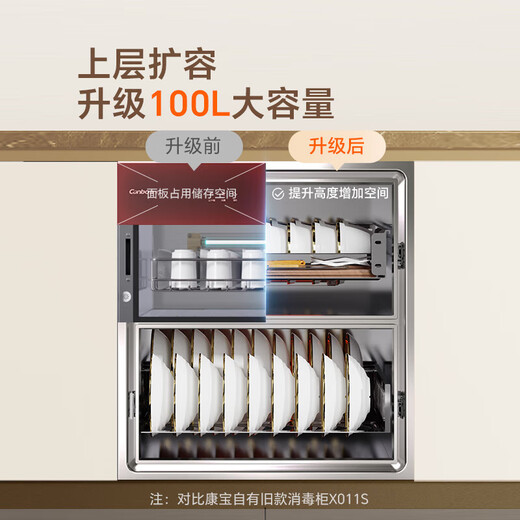 Canbo Disinfection Cabinet Embedded Household Large Capacity Disinfection Cupboard Panshi Tableware Two Star High Temperature Stainless Steel Bowl Rack All-in-One Machine Two Star 100L XDZ100-HMC3