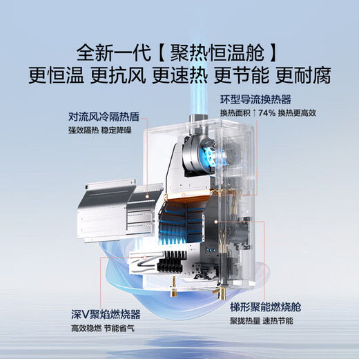 Haier Starlight JM6S 16-liter natural gas water heater for home use, good appearance and small size, first-level energy saving and gas saving, fast water servo constant temperature, silent low water start