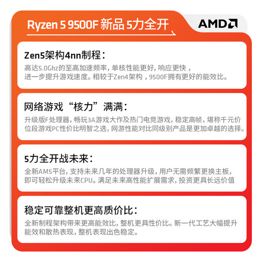 AMD Ryzen R5 9600X assembled computer RTX5060Ti/RX9060XT graphics card Delta mobile gaming desktop computer complete machine design editing drawing DIY assembly machine Configuration 1 New product R5 9500F+RTX5060 host kit