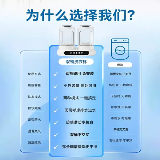 2025 new double barrel underwear washing machine small installation-free mini underwear laundry cup special dormitory socks washing three cups flagship plug-in model German imported motor
