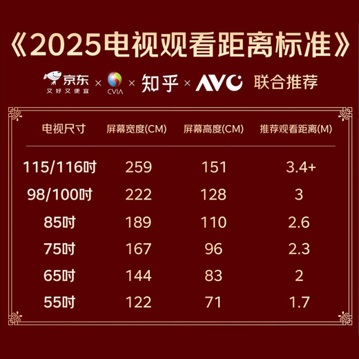 Xiaomi (MI) TV 75-inch 4K Ultra HD HDR Artificial Intelligence Bluetooth Voice Remote Control Network WiFi Built-in Xiaoai Flat Screen TV Color TV 75-inch 2+32G Super Subsidy Limited to 300 Units Standard