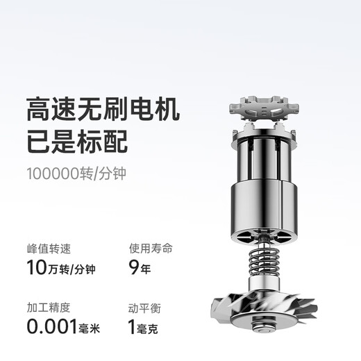 Laifen SELite entry-level high-speed hair dryer Home hair dryer High wind, fast drying, low noise dormitory portable hair dryer Gift recommendation National subsidy SE lite purple